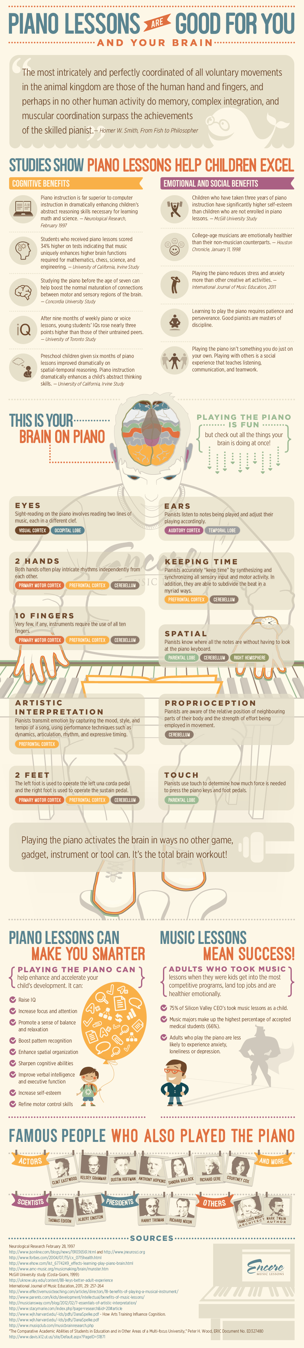 infographic-piano-lessons-are-good-for-you-and-your-brain